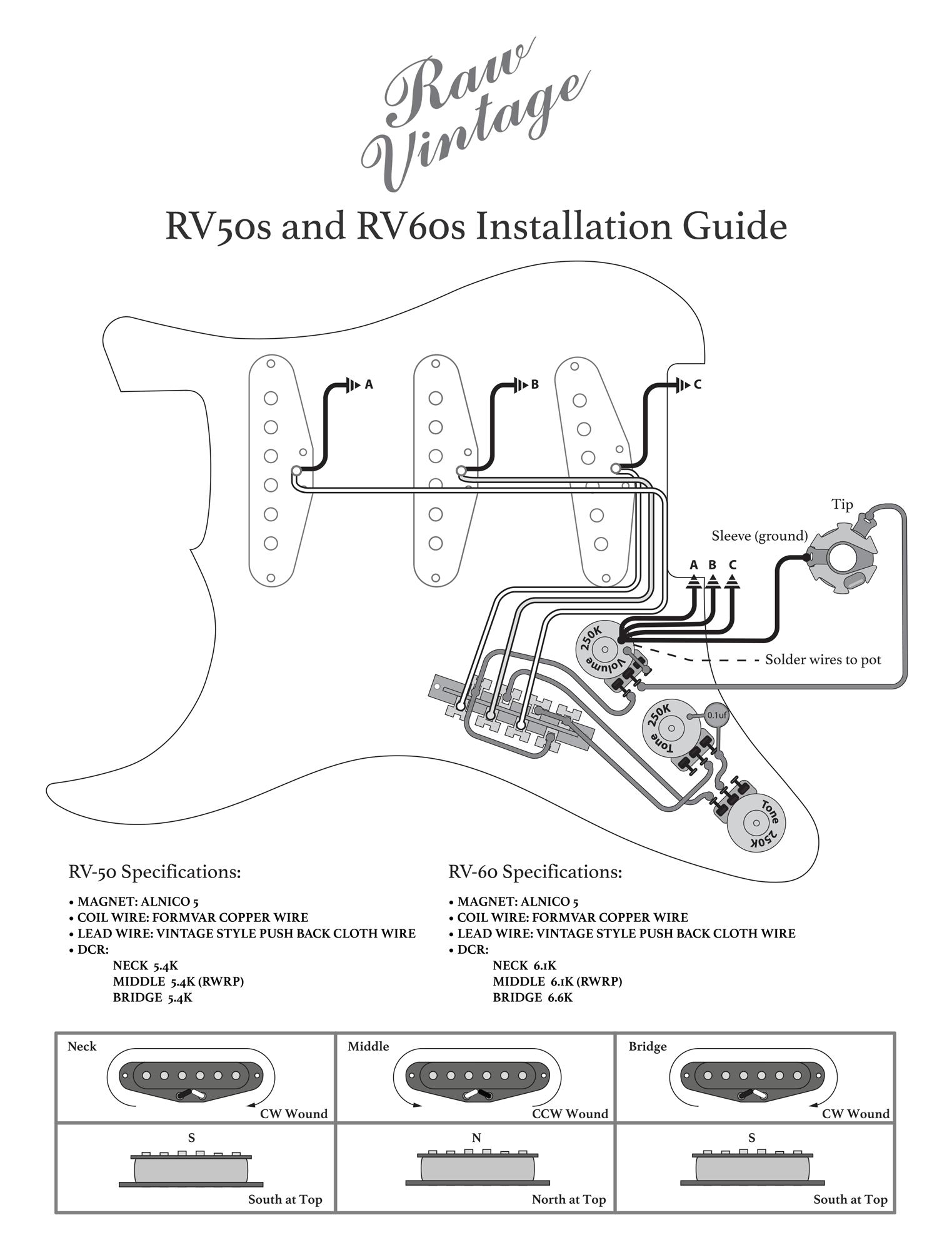 RV-50 and RV-60 Installation Guide